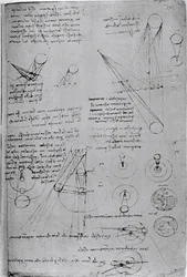 Astronomische diagrammen, uit het Codex Leicester, 1508-12